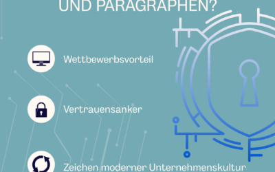 Compliance in der Praxis