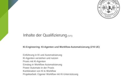 Recruiting als zweite Säule guter Business Operations